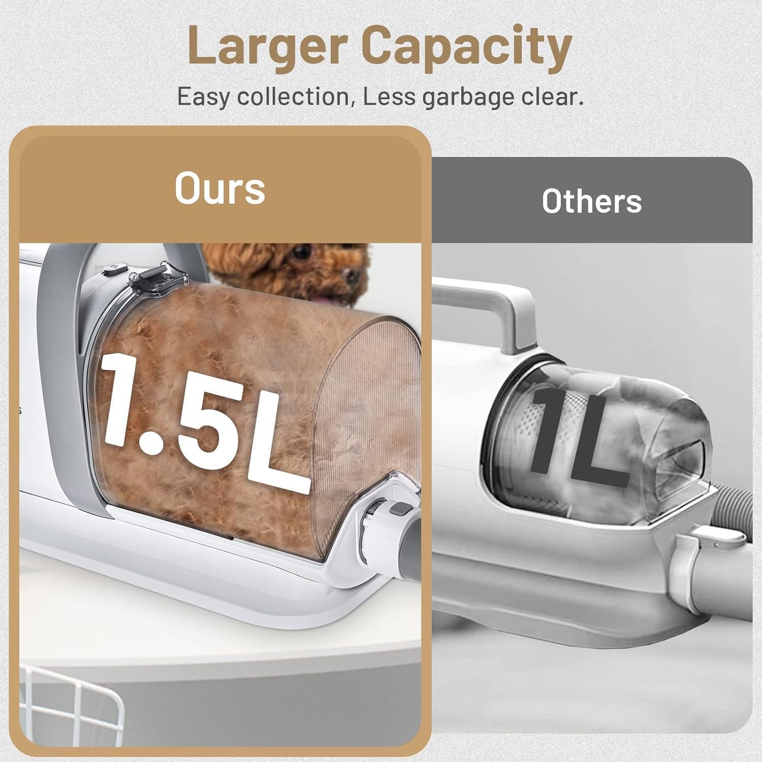 All-in-One Dog Grooming Kit – Complete Care for Your Pet