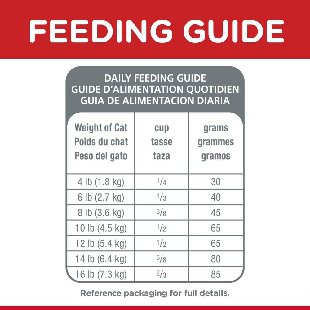 Hill's Science Diet Senior 7+ Chicken Recipe Dry Cat Food