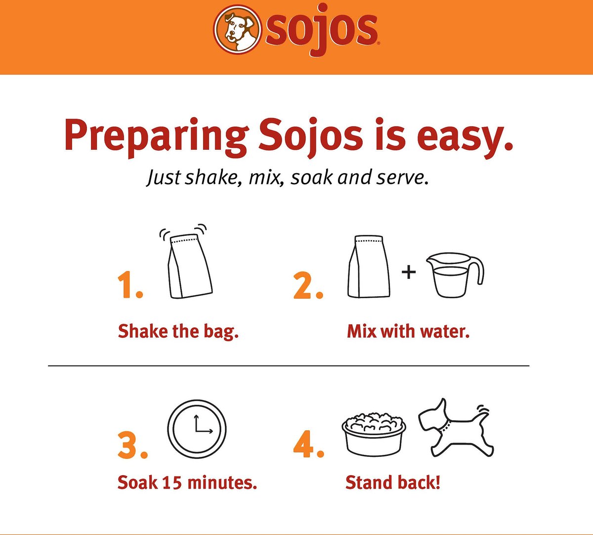 Sojos Complete Turkey & Salmon Recipe Senior Grain-Free Freeze-Dried Raw Dog Food