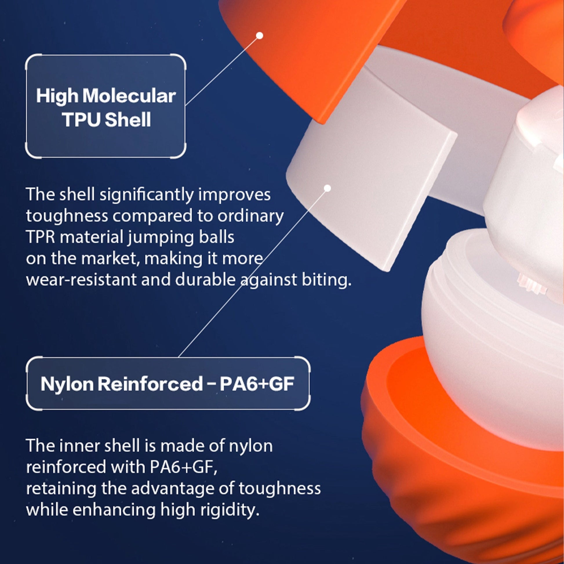 Automatic Pet Toy Ball – Interactive Fun for Cats and Dogs