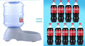 Automatic Pet Feeder & Water Dispenser