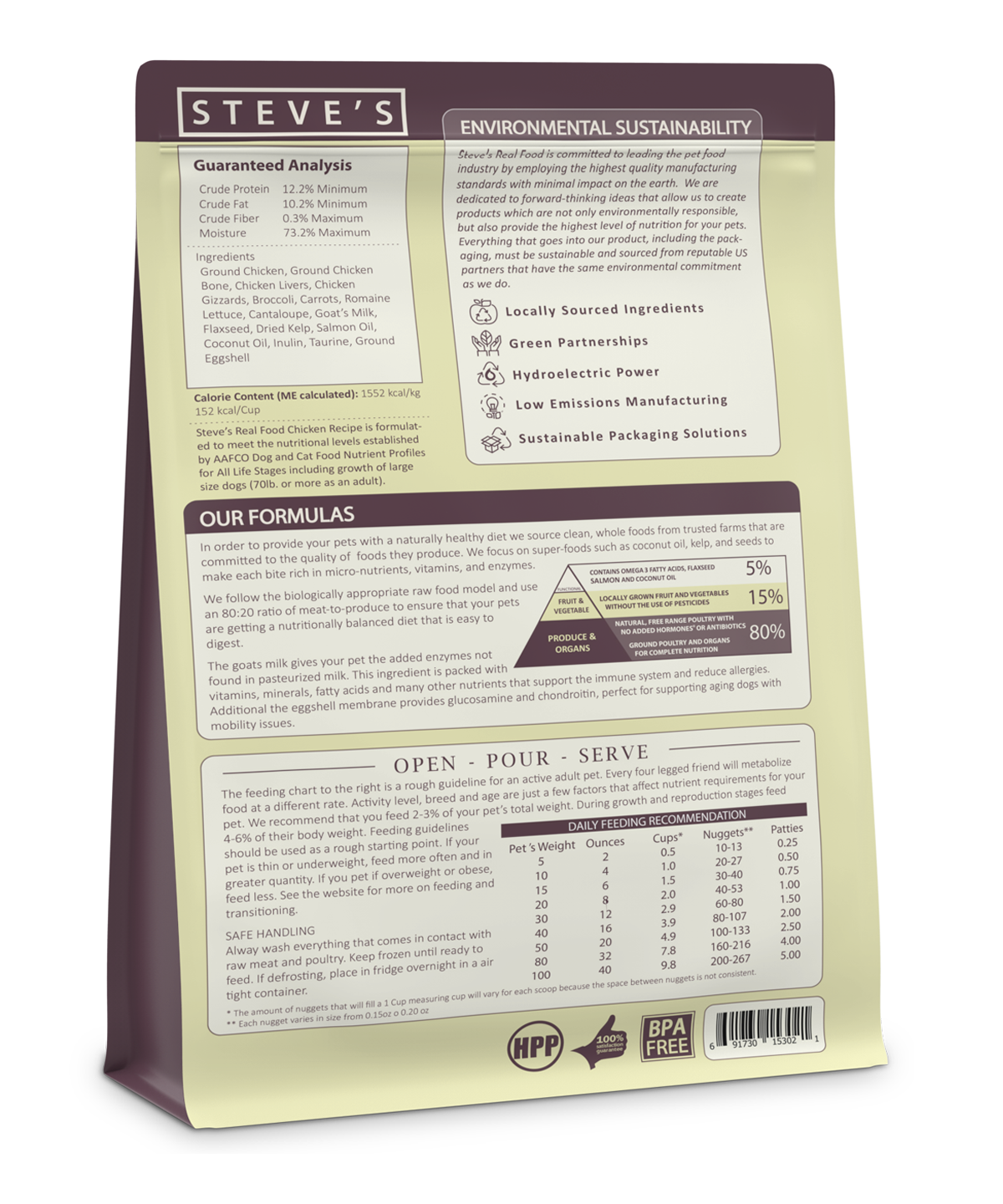 Steve's Real Food Raw Frozen Chicken Diet Food for Dogs & Cats
