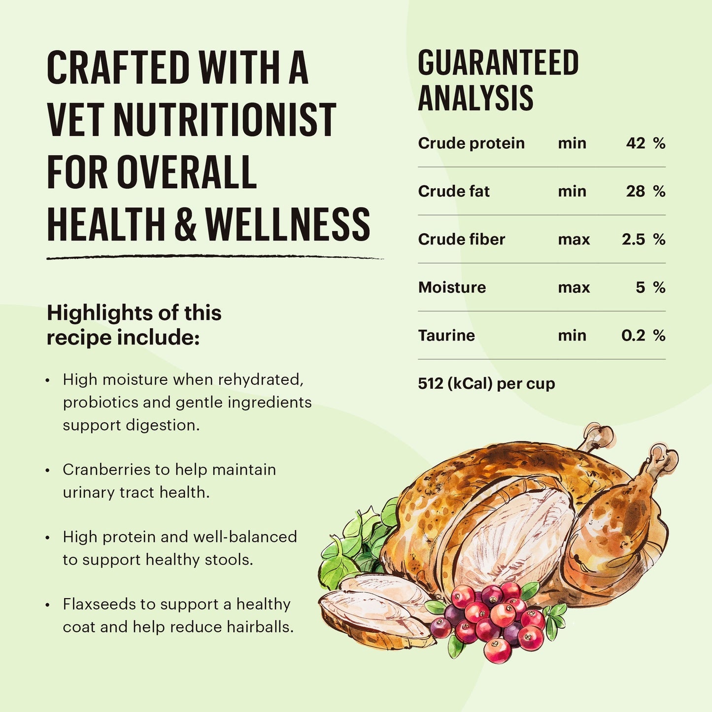 The Honest Kitchen Grain Free Chicken Recipe Dehydrated Cat Food