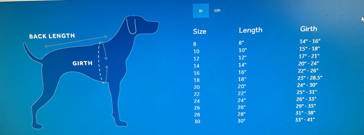 RC Pets Cascade Coat for Dogs in Sapphire