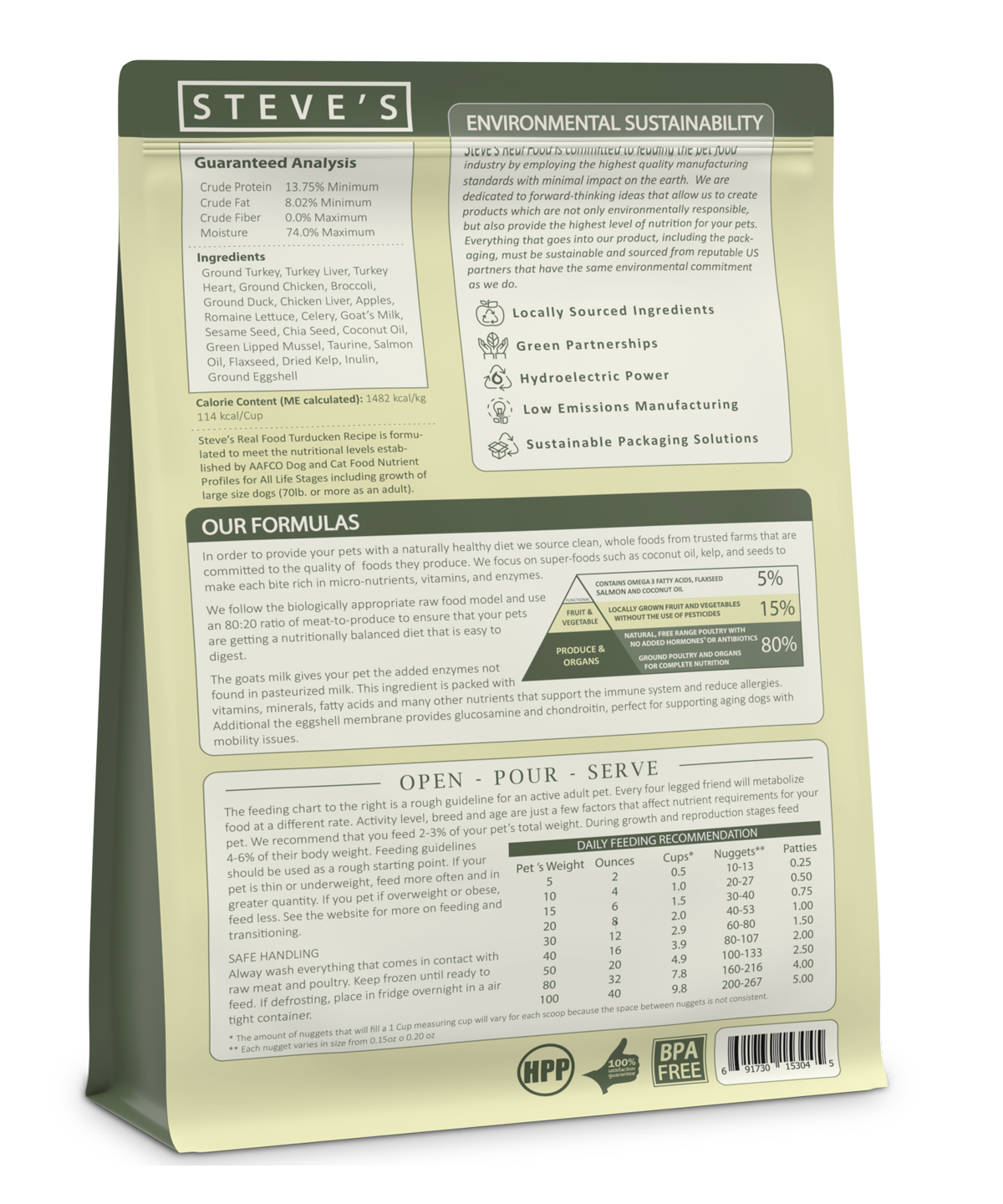 Steve's Real Food Raw Frozen Turducken Diet Food for Dogs & Cats