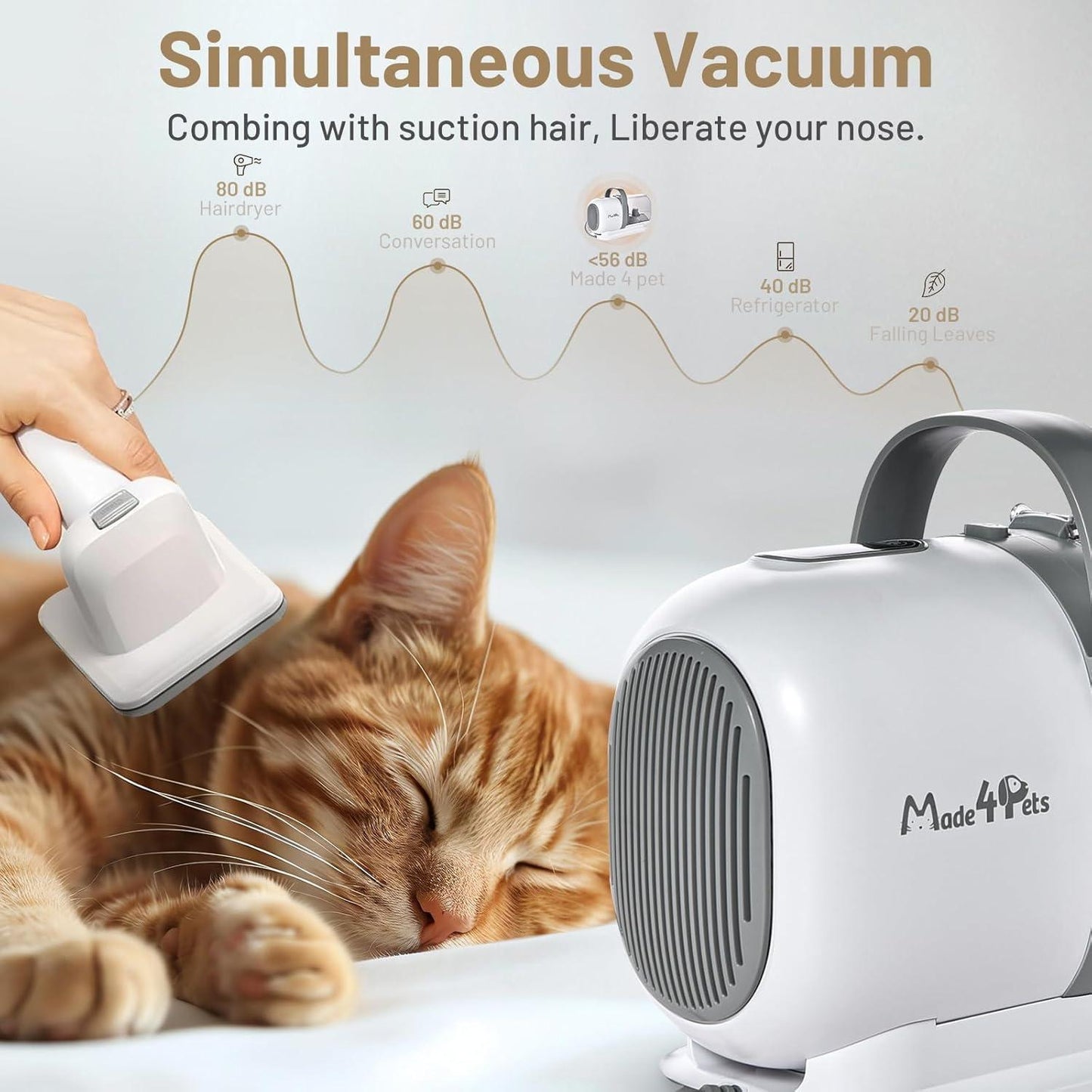 All-in-One Dog Grooming Kit