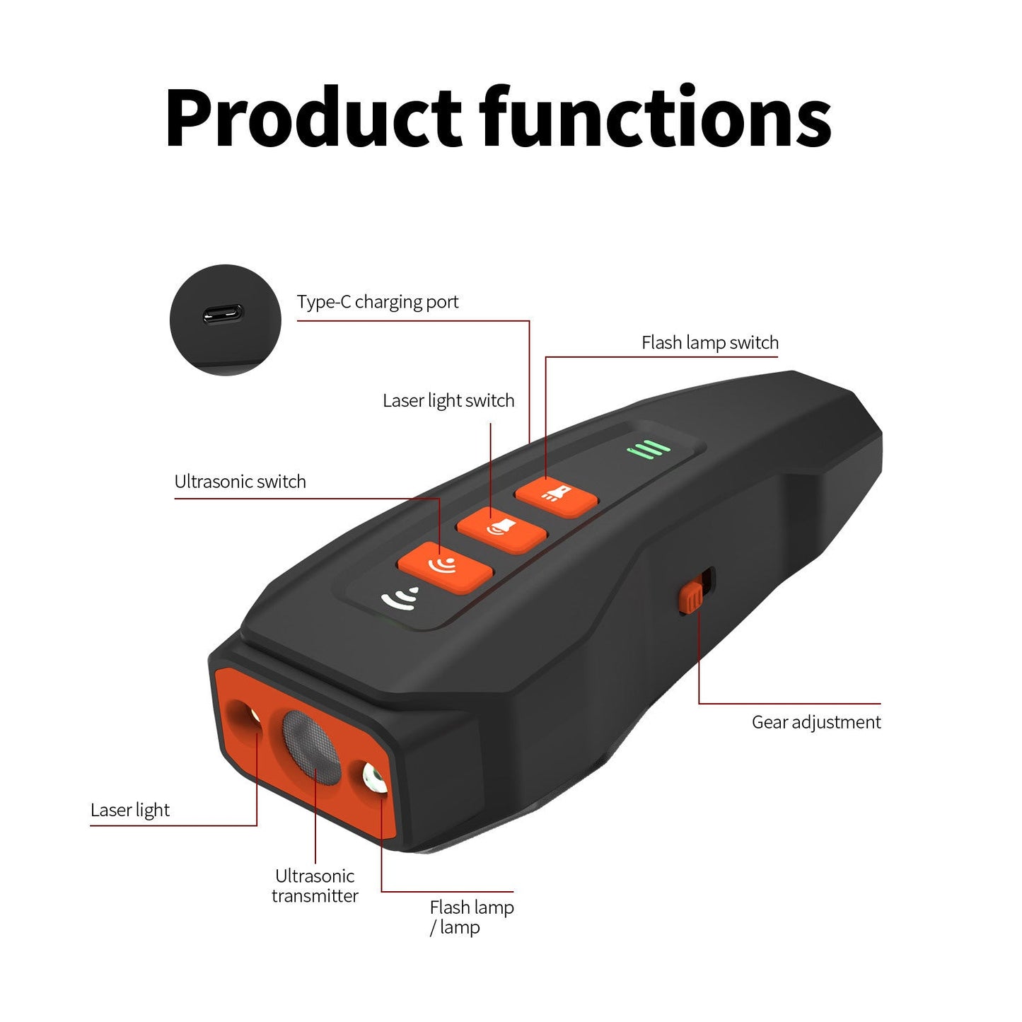 Rechargeable Ultrasonic Dog Repeller